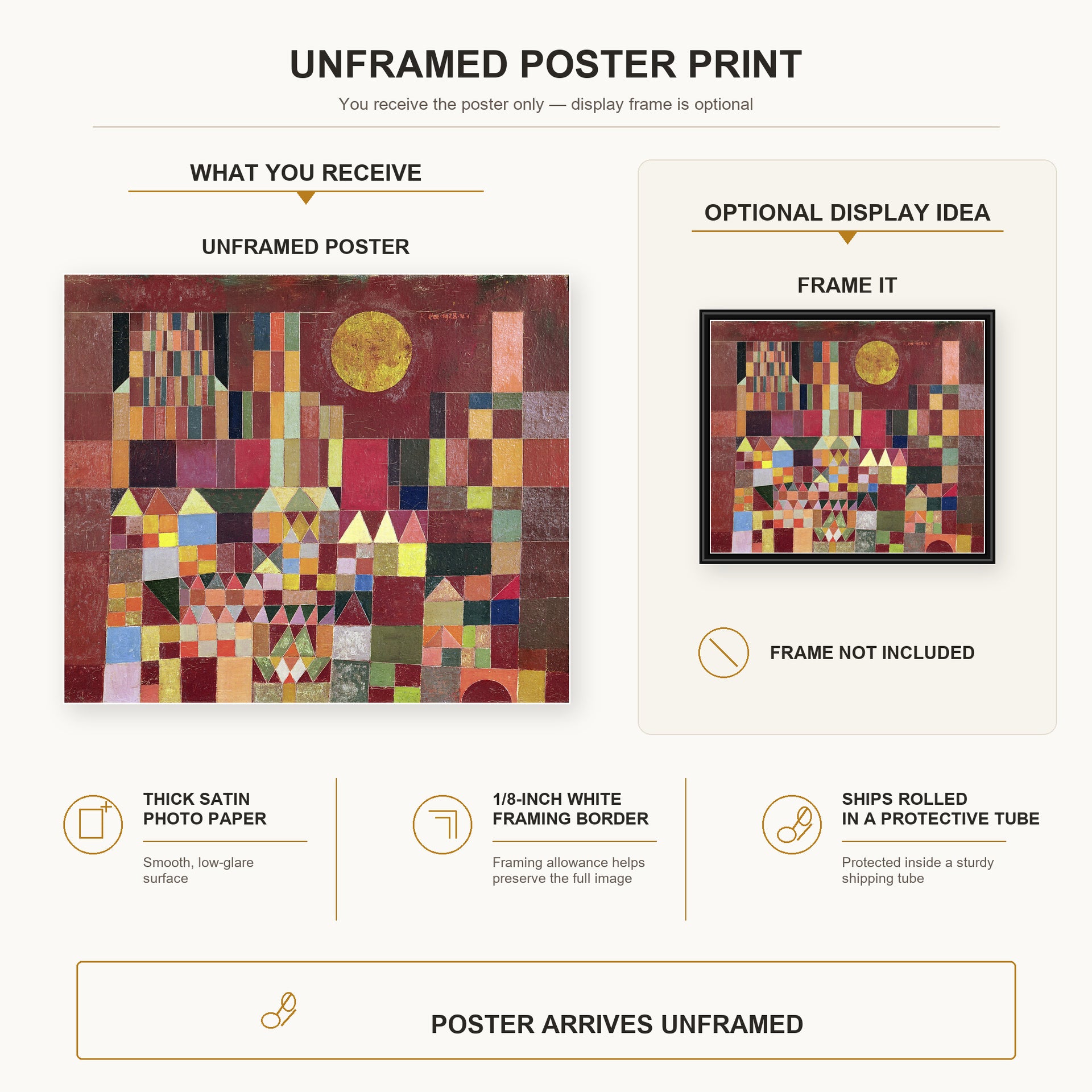 Paul Klee - Castle and Sun poster print size comparison and framing display infographic
