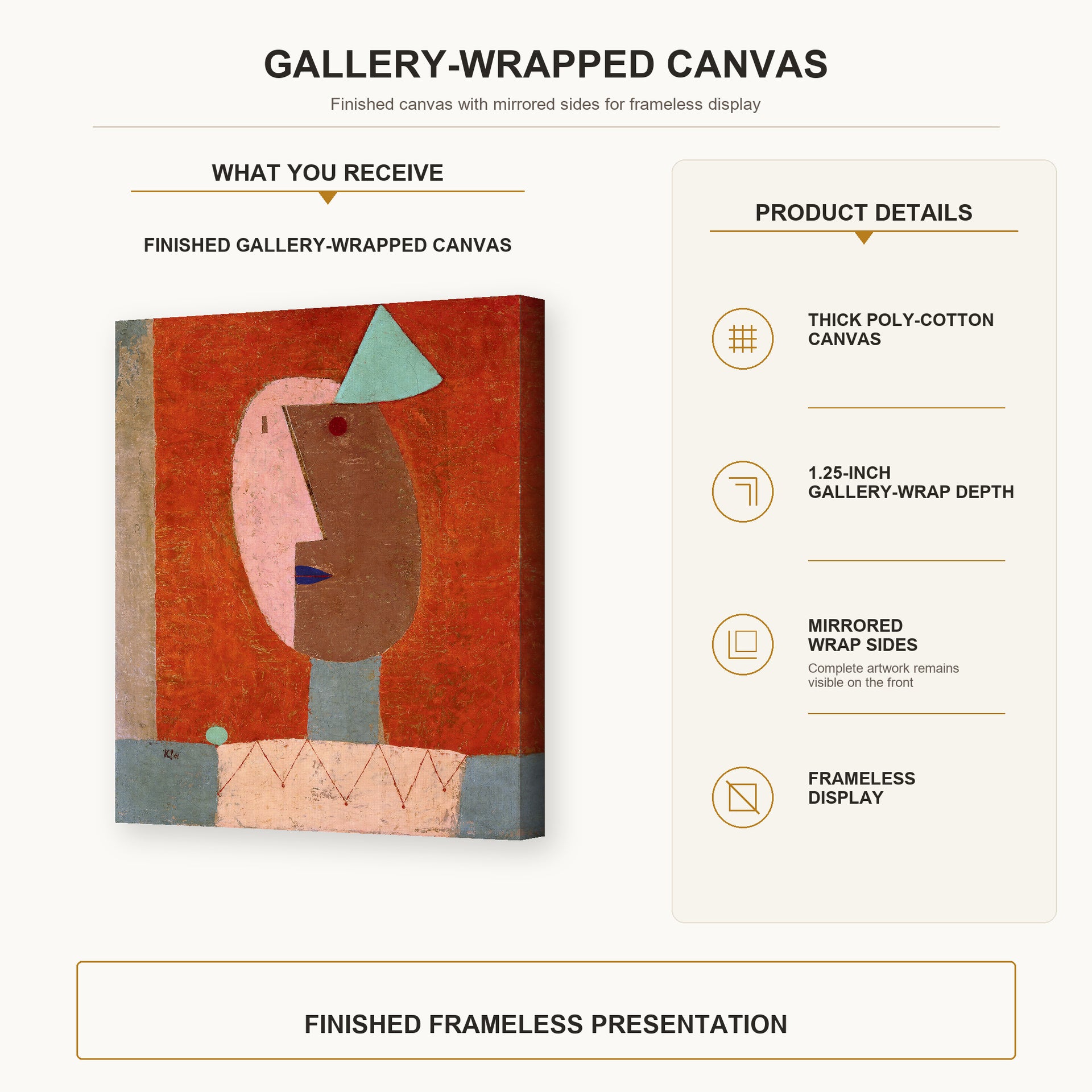 Paul Klee - Clown gallery wrap canvas construction and hanging details infographic