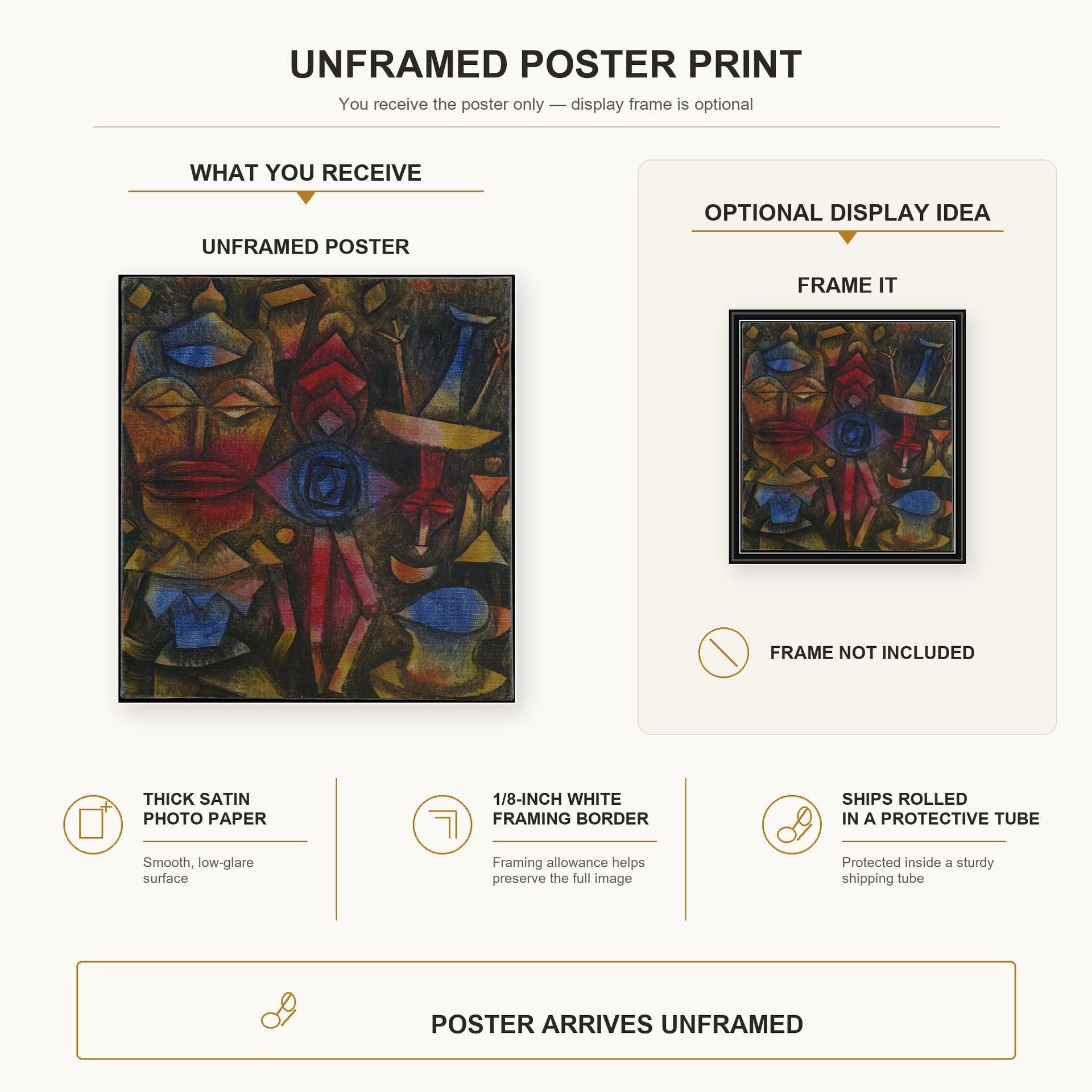 Paul Klee - Collection of Figurines poster print size comparison and framing display infographic