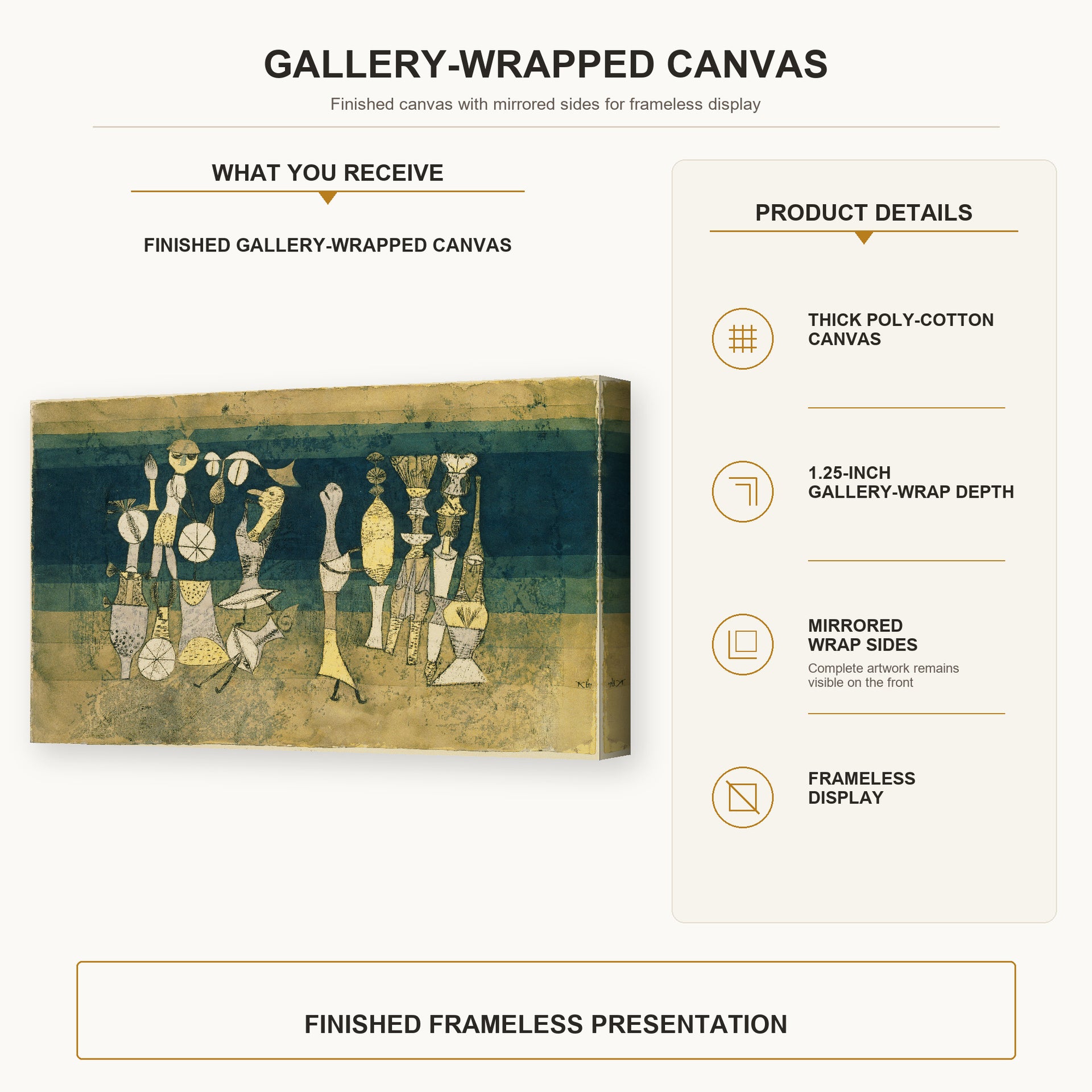 Paul Klee - Comedy gallery wrap canvas construction and hanging details infographic