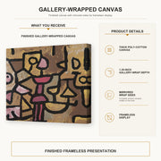 Paul Klee - Day Music gallery wrap canvas construction and hanging details infographic