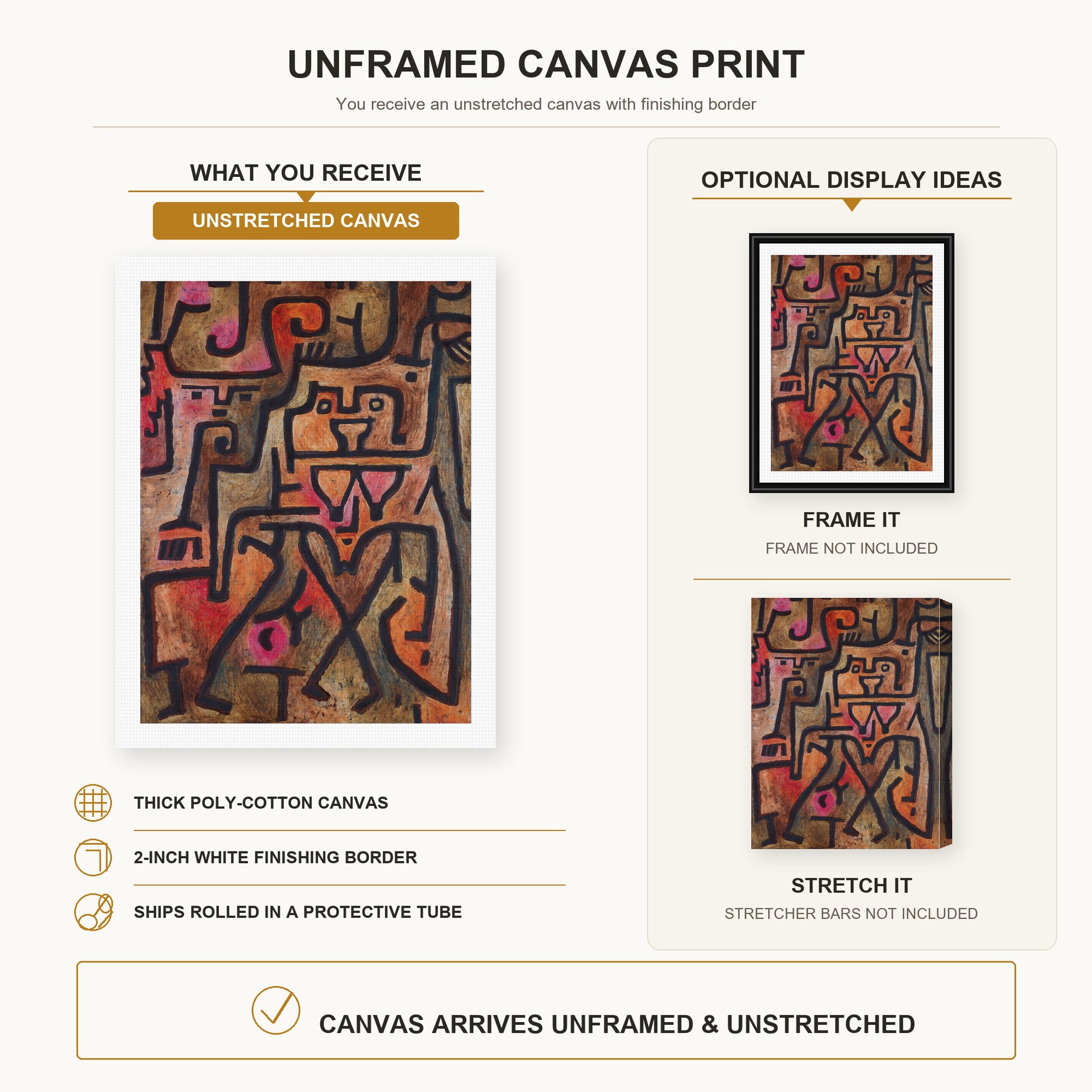 Paul Klee - Forest Witches canvas print size comparison and framing display infographic