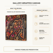 Paul Klee - Forest Witches gallery wrap canvas construction and hanging details infographic