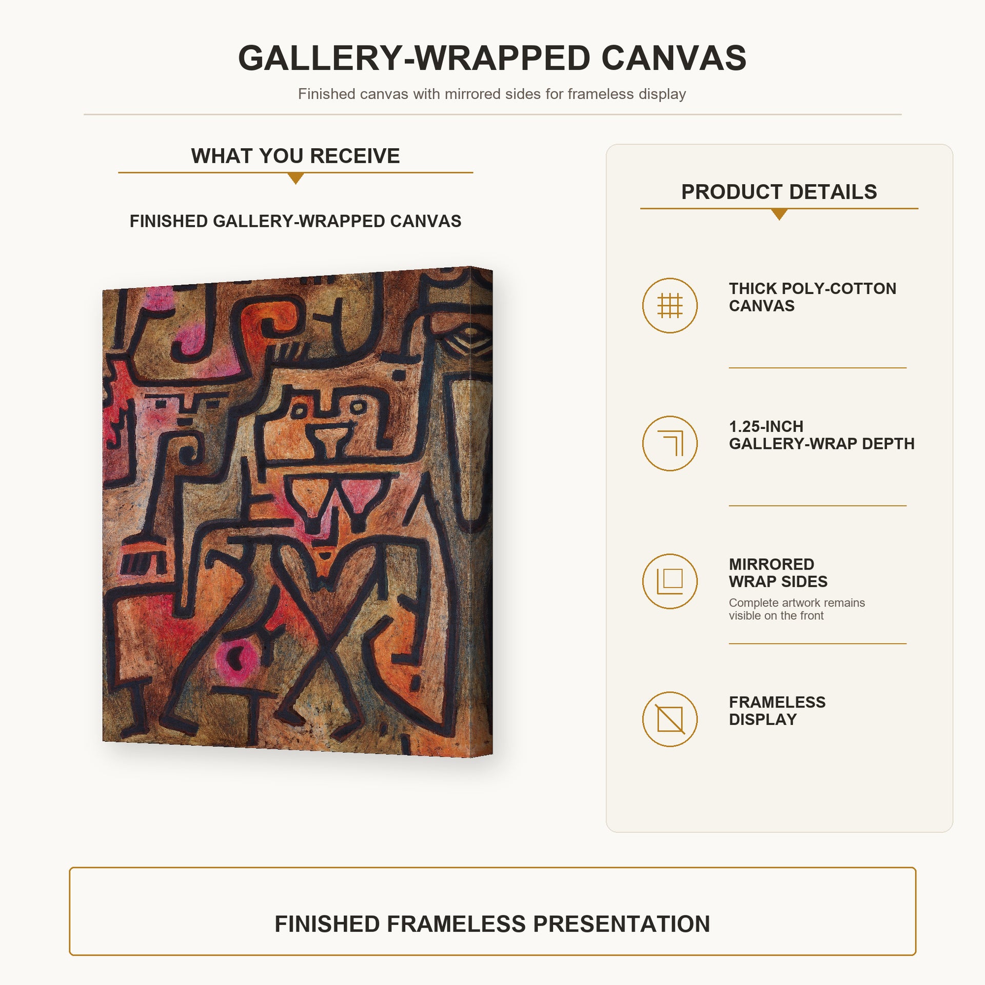 Paul Klee - Forest Witches gallery wrap canvas construction and hanging details infographic
