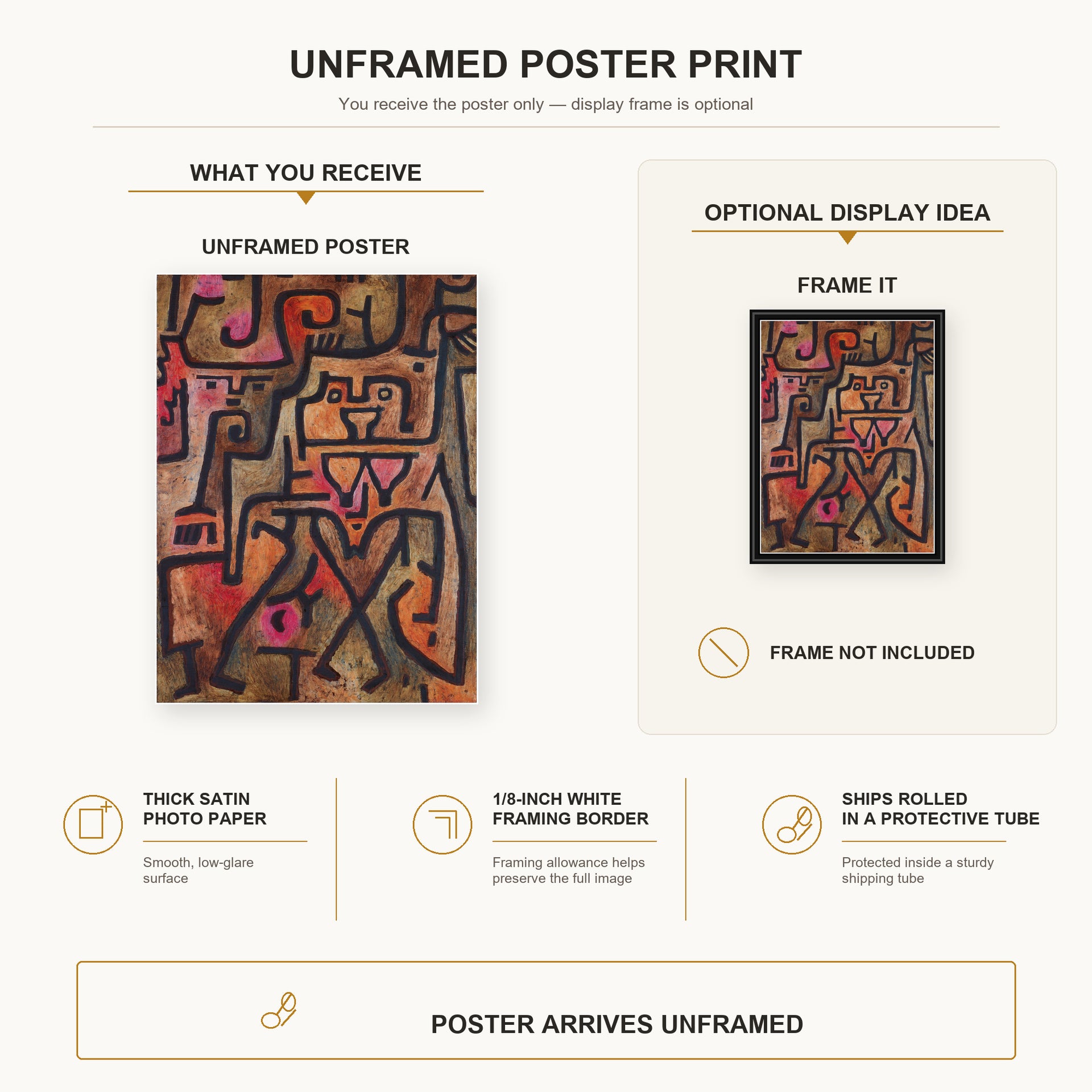 Paul Klee - Forest Witches poster print size comparison and framing display infographic