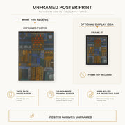 Paul Klee - Incipient Coolness poster print size comparison and framing display infographic