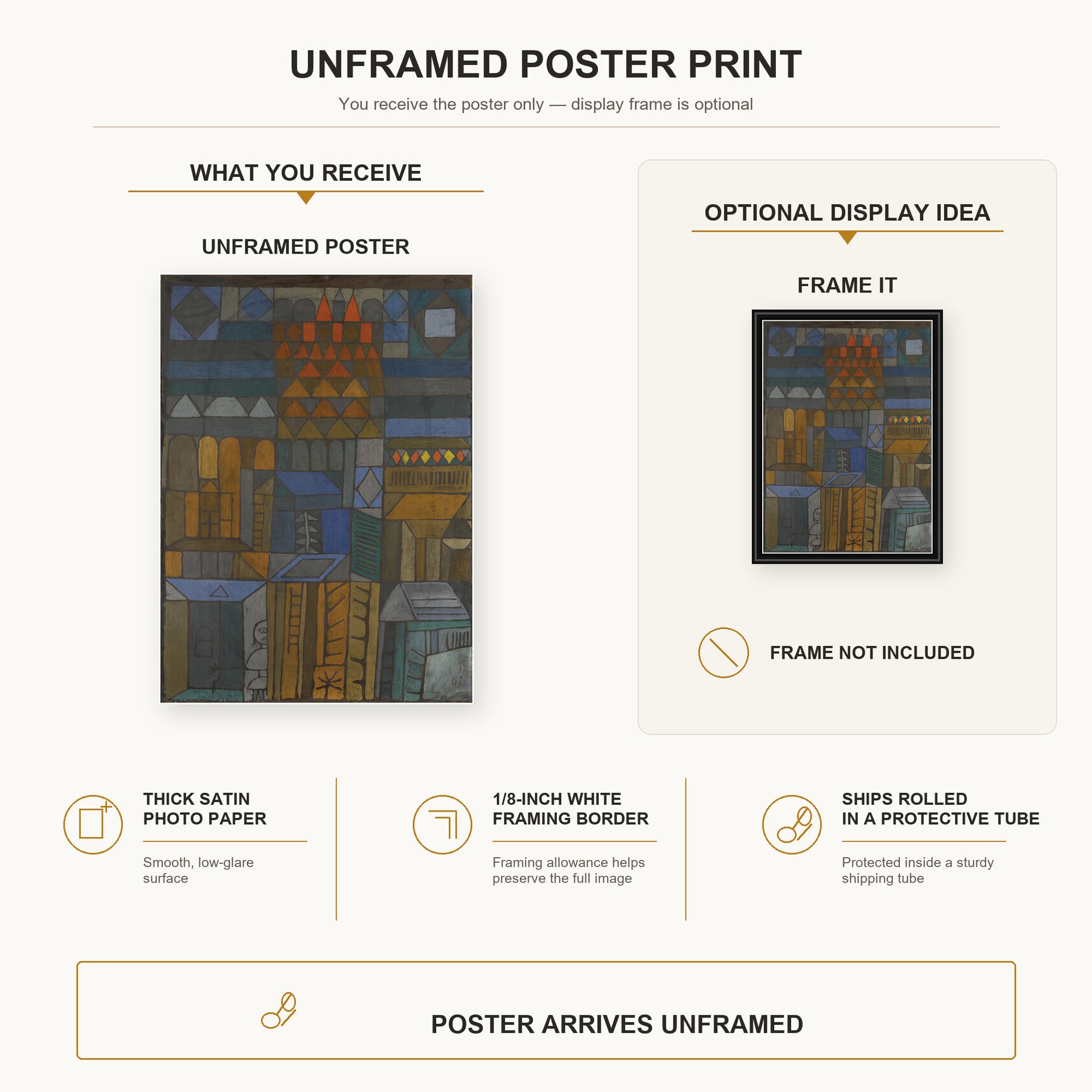 Paul Klee - Incipient Coolness poster print size comparison and framing display infographic
