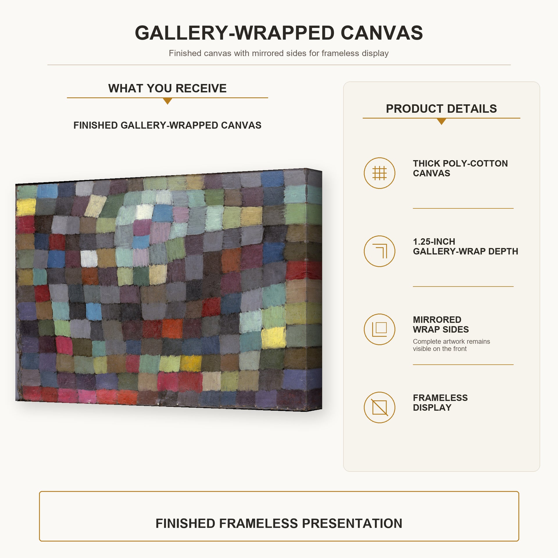 Paul Klee - May Picture gallery wrap canvas construction and hanging details infographic