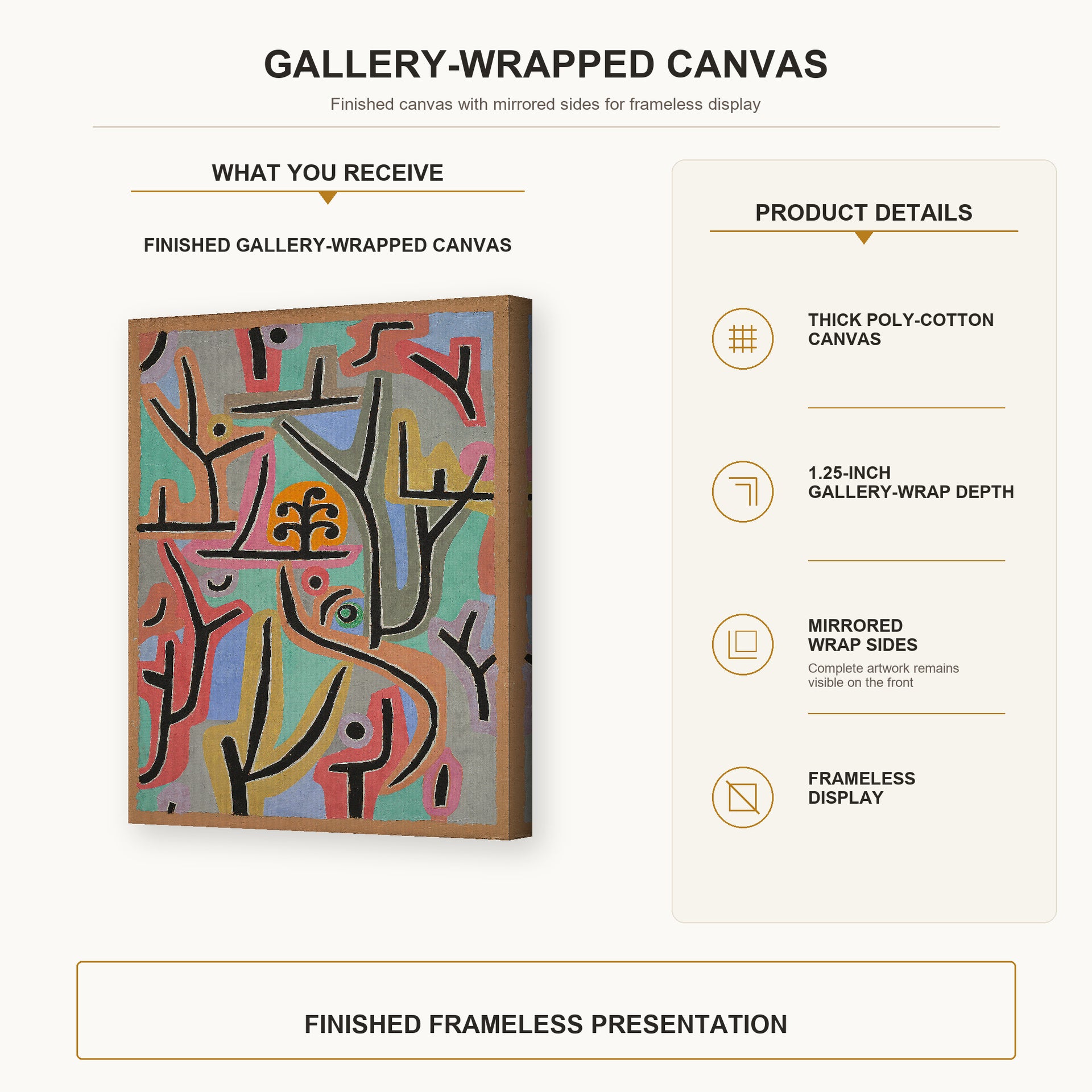 Paul Klee - Park near Lu gallery wrap canvas construction and hanging details infographic