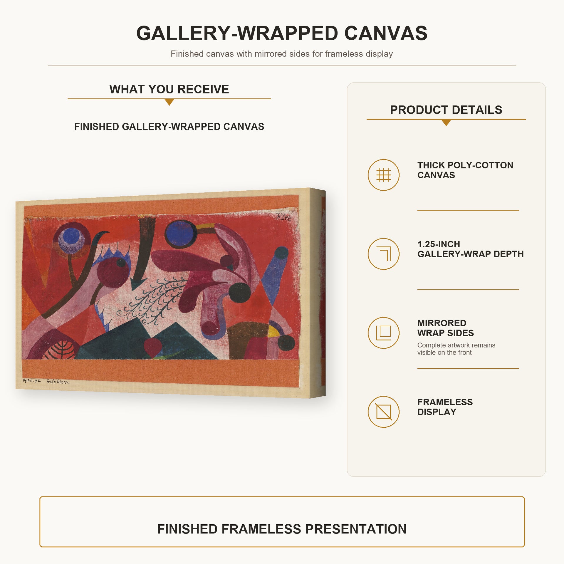 Paul Klee - Poisonous Berries gallery wrap canvas construction and hanging details infographic