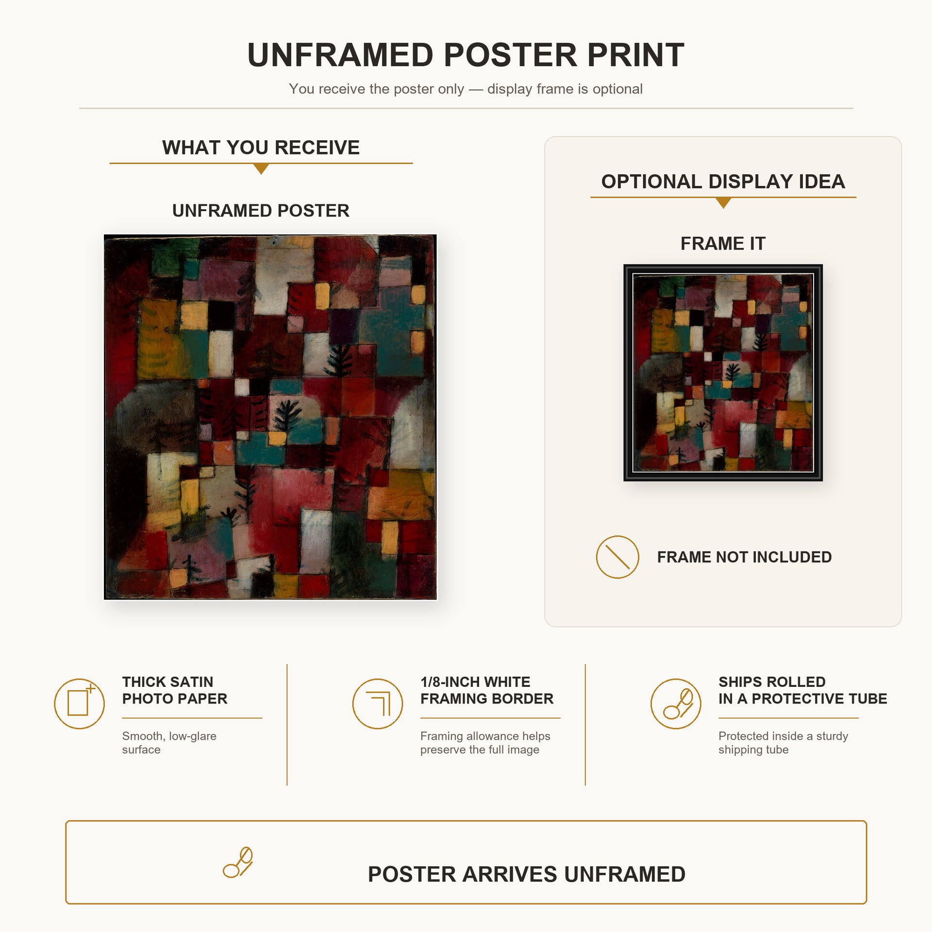 Paul Klee - Redgreen and Violet Yellow Rhythms poster print size comparison and framing display infographic