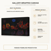 Paul Klee - Ships in the Dark gallery wrap canvas construction and hanging details infographic