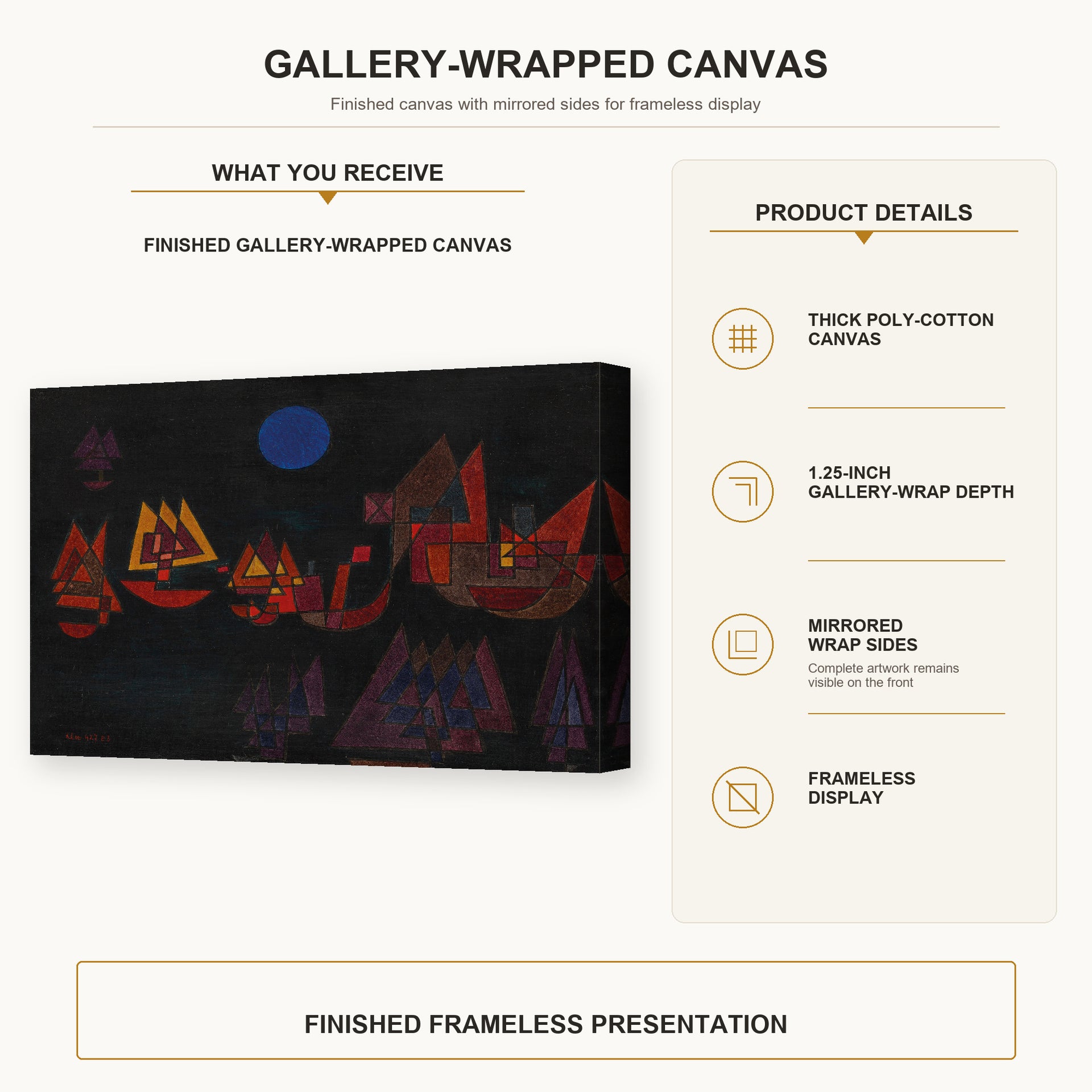 Paul Klee - Ships in the Dark gallery wrap canvas construction and hanging details infographic