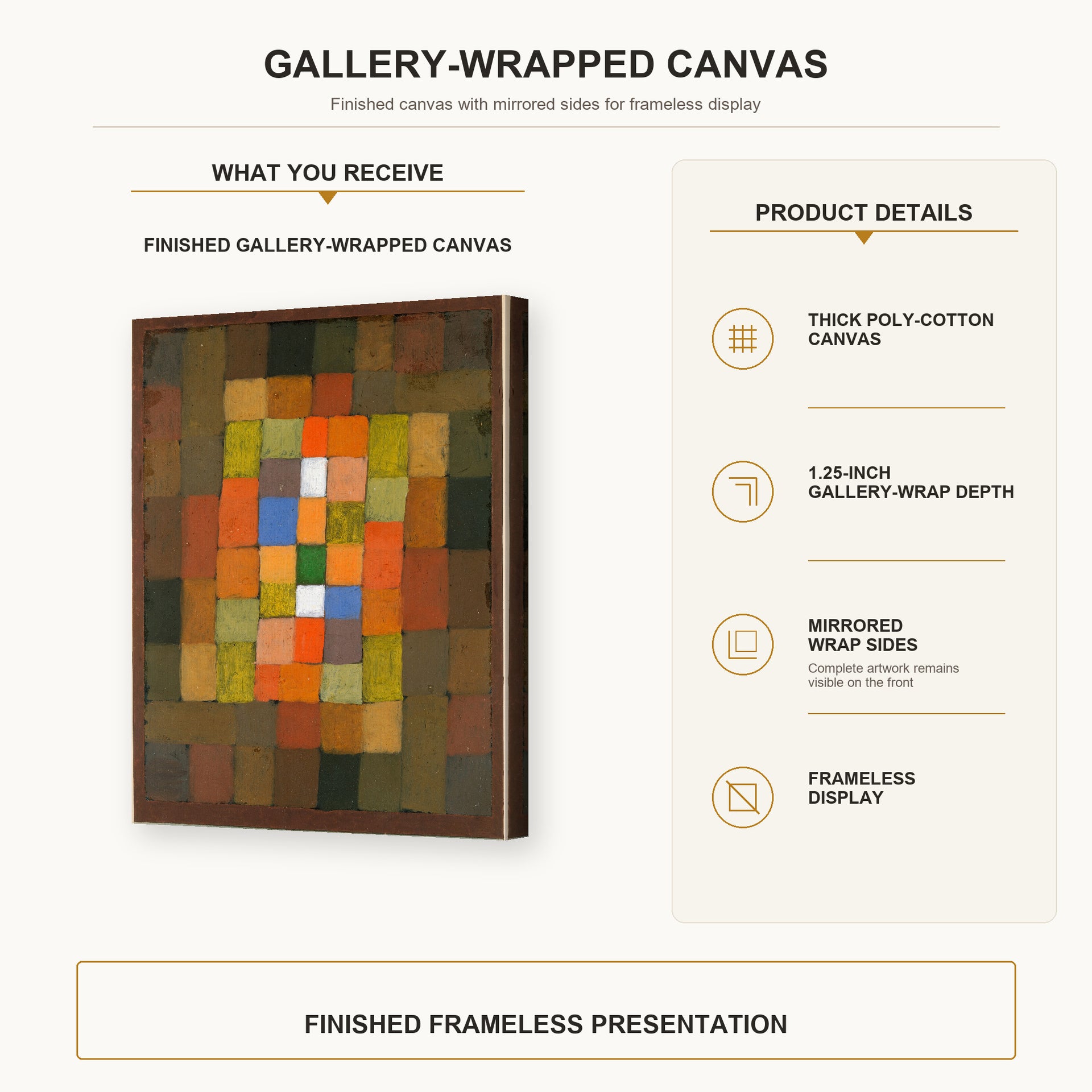 Paul Klee - Static Dynamic Gradation gallery wrap canvas construction and hanging details infographic