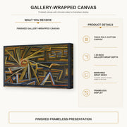 Paul Klee - Strahlung Und Rotation gallery wrap canvas construction and hanging details infographic