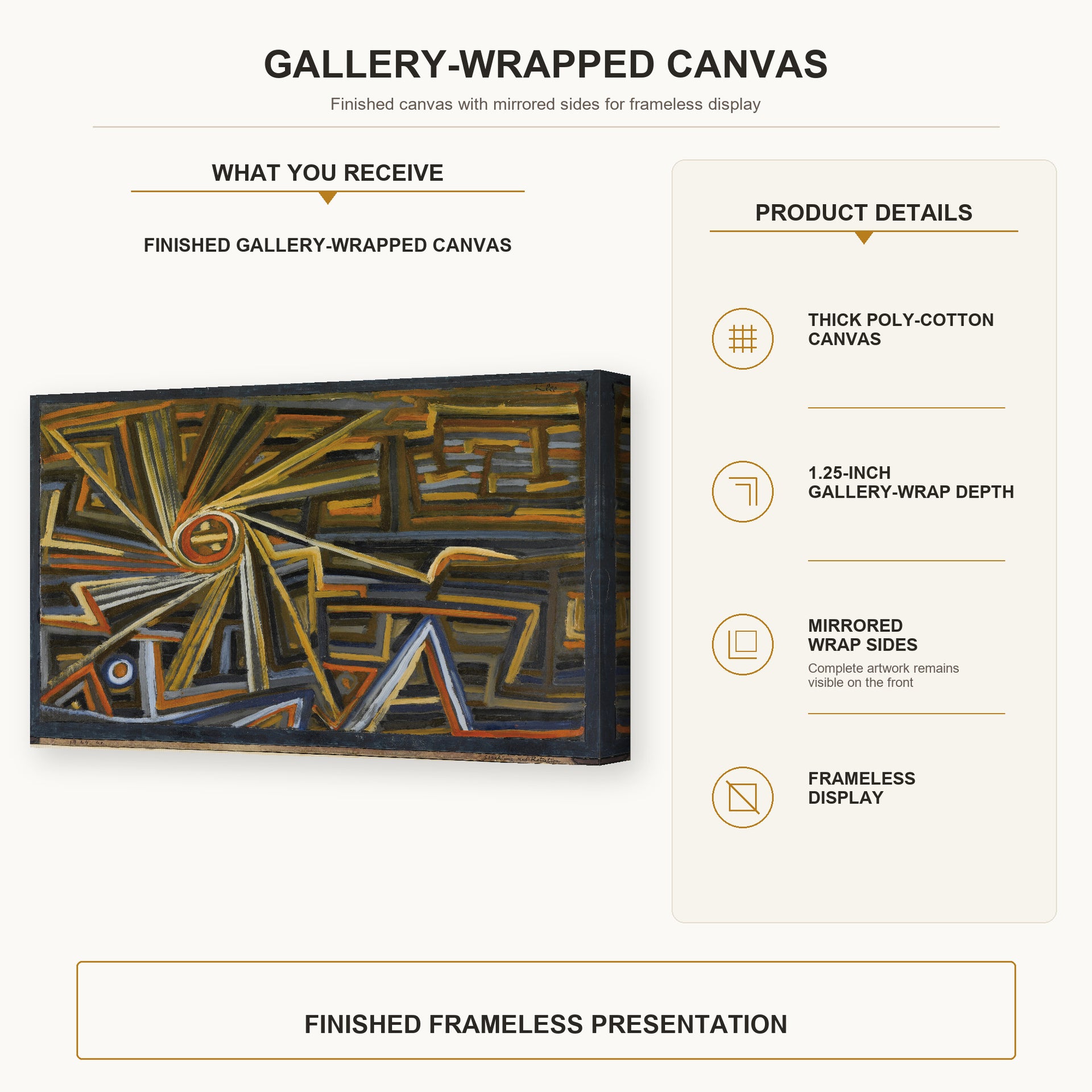 Paul Klee - Strahlung Und Rotation gallery wrap canvas construction and hanging details infographic