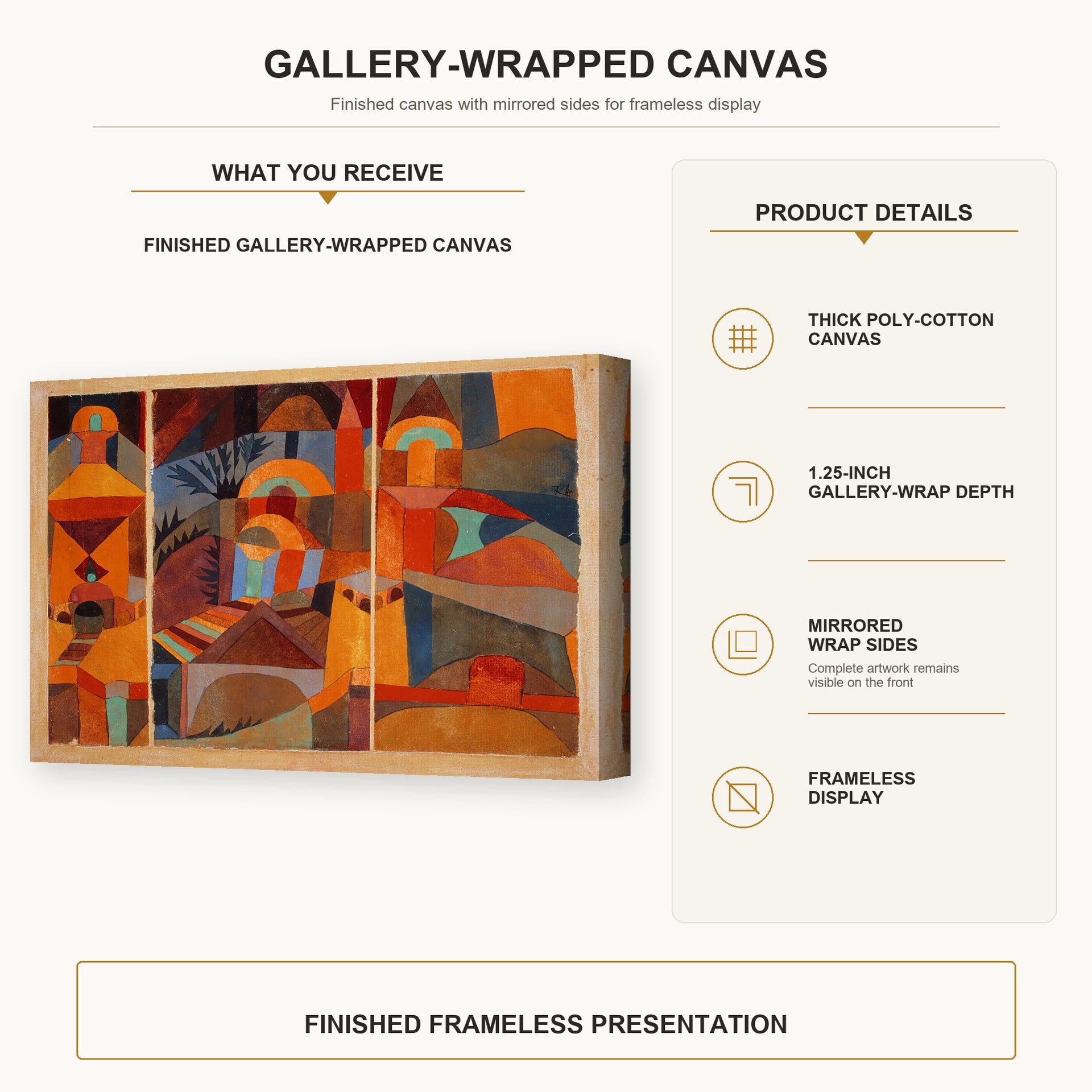 Paul Klee - Temple Gardens gallery wrap canvas construction and hanging details infographic