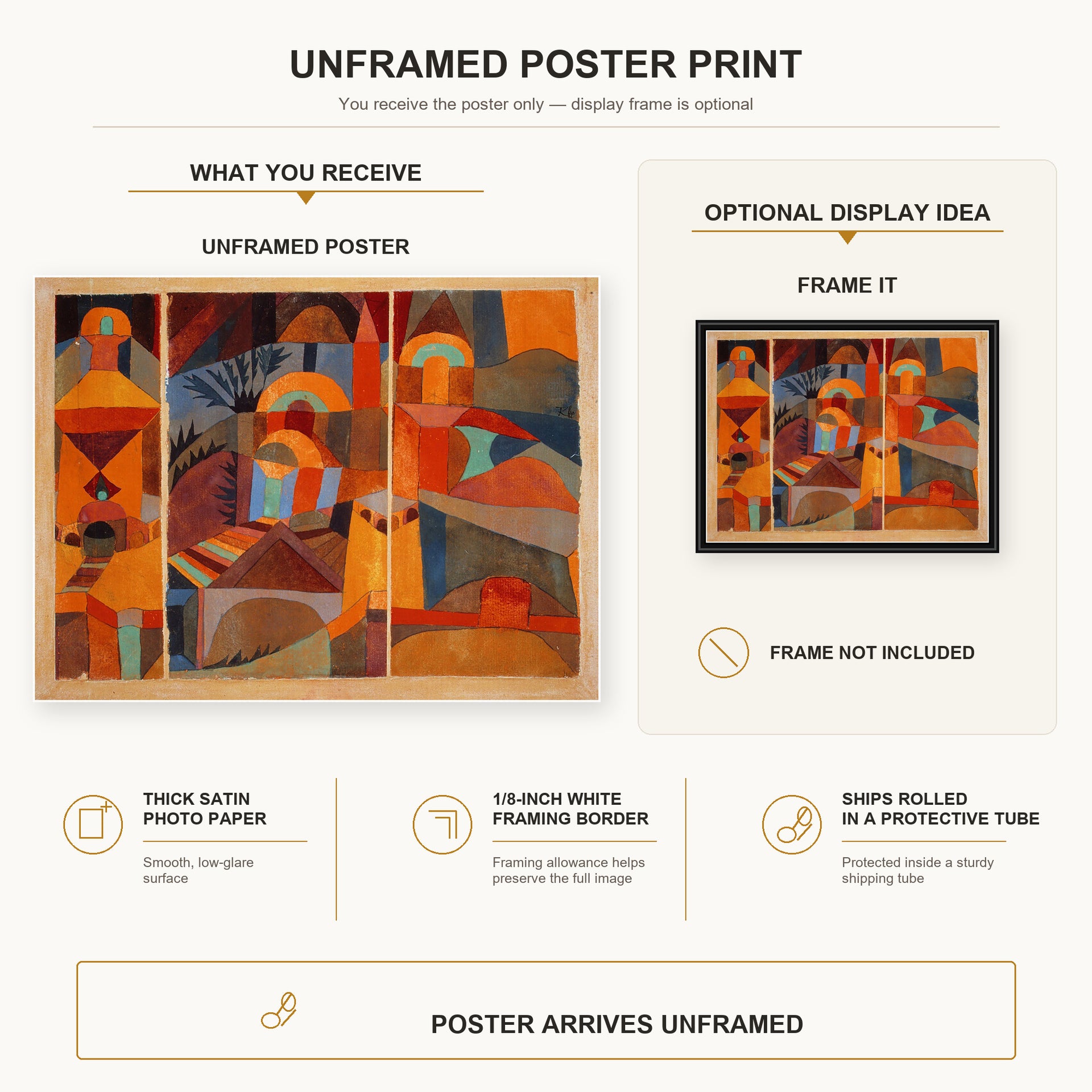 Paul Klee - Temple Gardens poster print size comparison and framing display infographic
