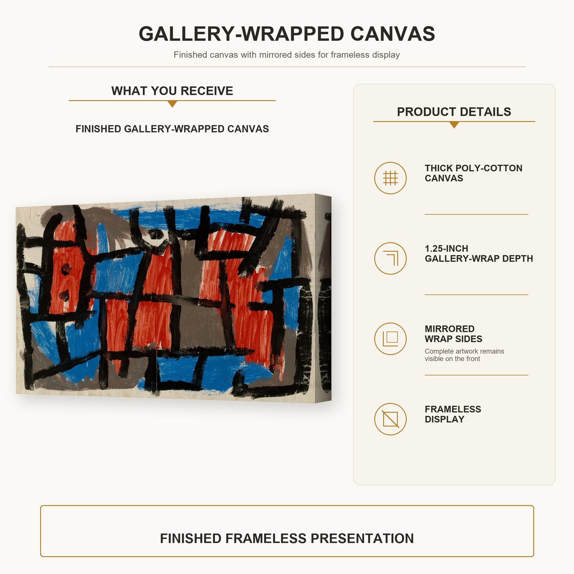 Paul Klee - The Hour Before One Night gallery wrap canvas construction and hanging details infographic