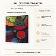 Paul Klee - Three Flowers gallery wrap canvas construction and hanging details infographic