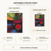 Paul Klee - Three Flowers poster print size comparison and framing display infographic