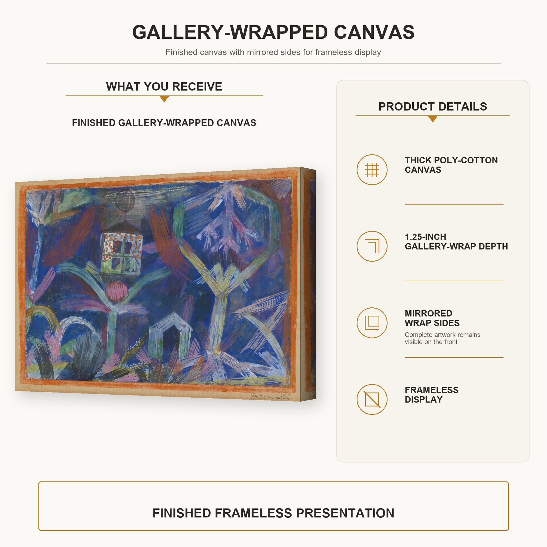 Paul Klee - Window In The Garden gallery wrap canvas construction and hanging details infographic