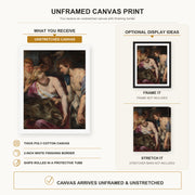 Peter Paul Rubens - Atalanta and Meleage canvas print size comparison and framing display infographic