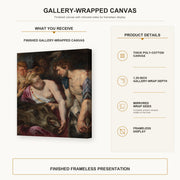 Peter Paul Rubens - Atalanta and Meleage gallery wrap canvas construction and hanging details infographic