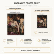 Peter Paul Rubens - Atalanta and Meleage poster print size comparison and framing display infographic