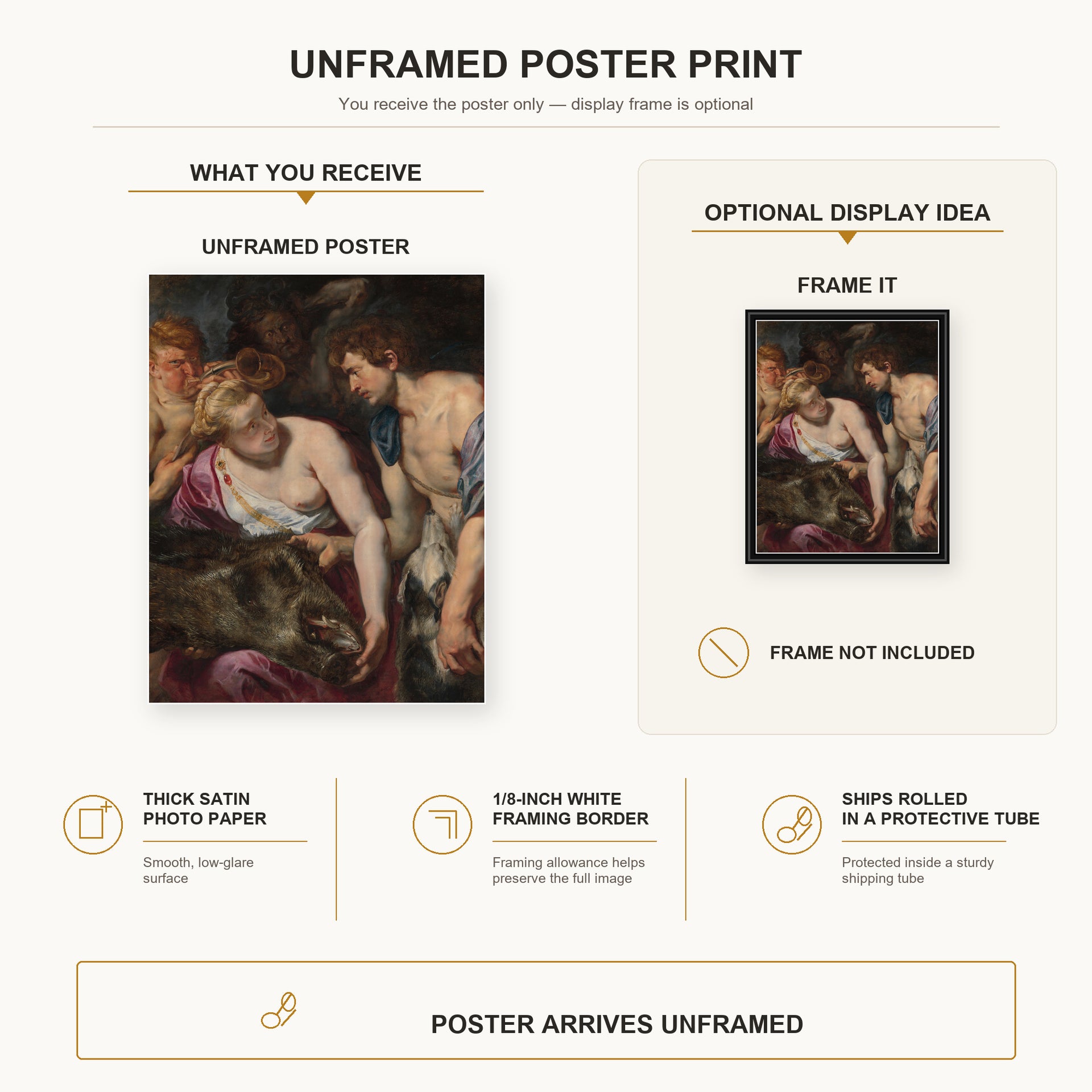 Peter Paul Rubens - Atalanta and Meleage poster print size comparison and framing display infographic