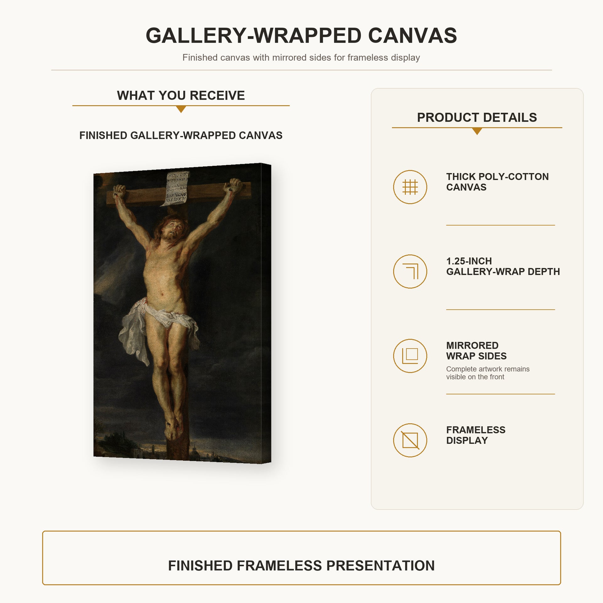 Peter Paul Rubens - Christ on the cross gallery wrap canvas construction and hanging details infographic