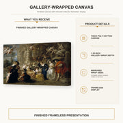 Peter Paul Rubens - Love Garden gallery wrap canvas construction and hanging details infographic