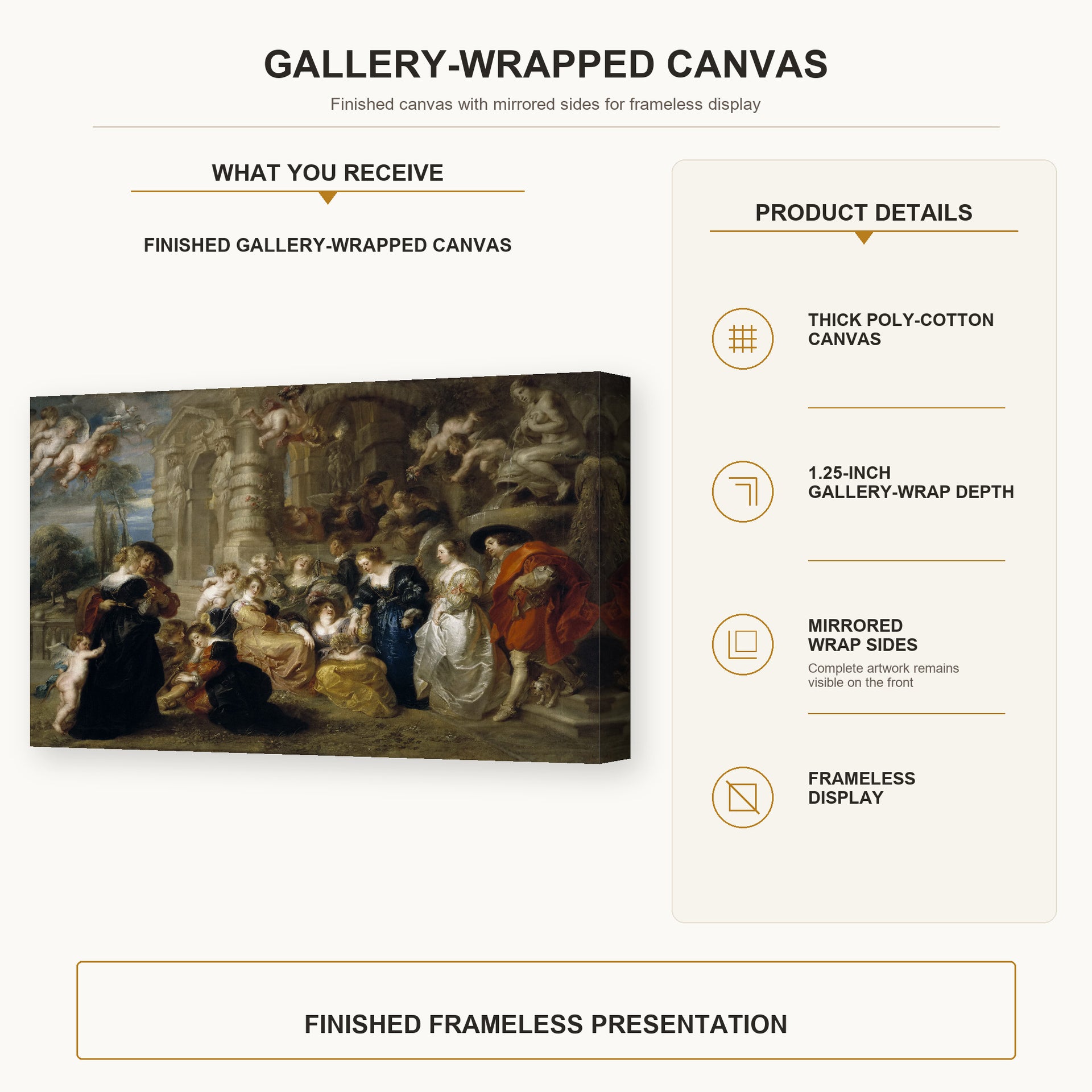 Peter Paul Rubens - Love Garden gallery wrap canvas construction and hanging details infographic