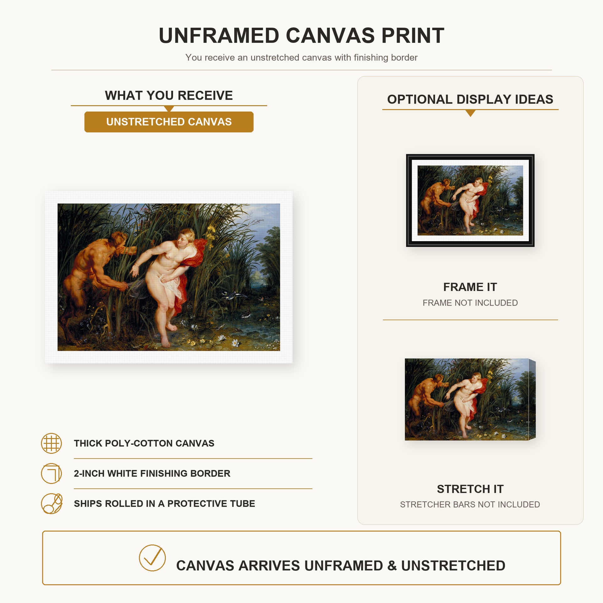 Peter Paul Rubens - Pan and Syrinx canvas print size comparison and framing display infographic