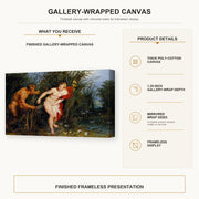 Peter Paul Rubens - Pan and Syrinx gallery wrap canvas construction and hanging details infographic