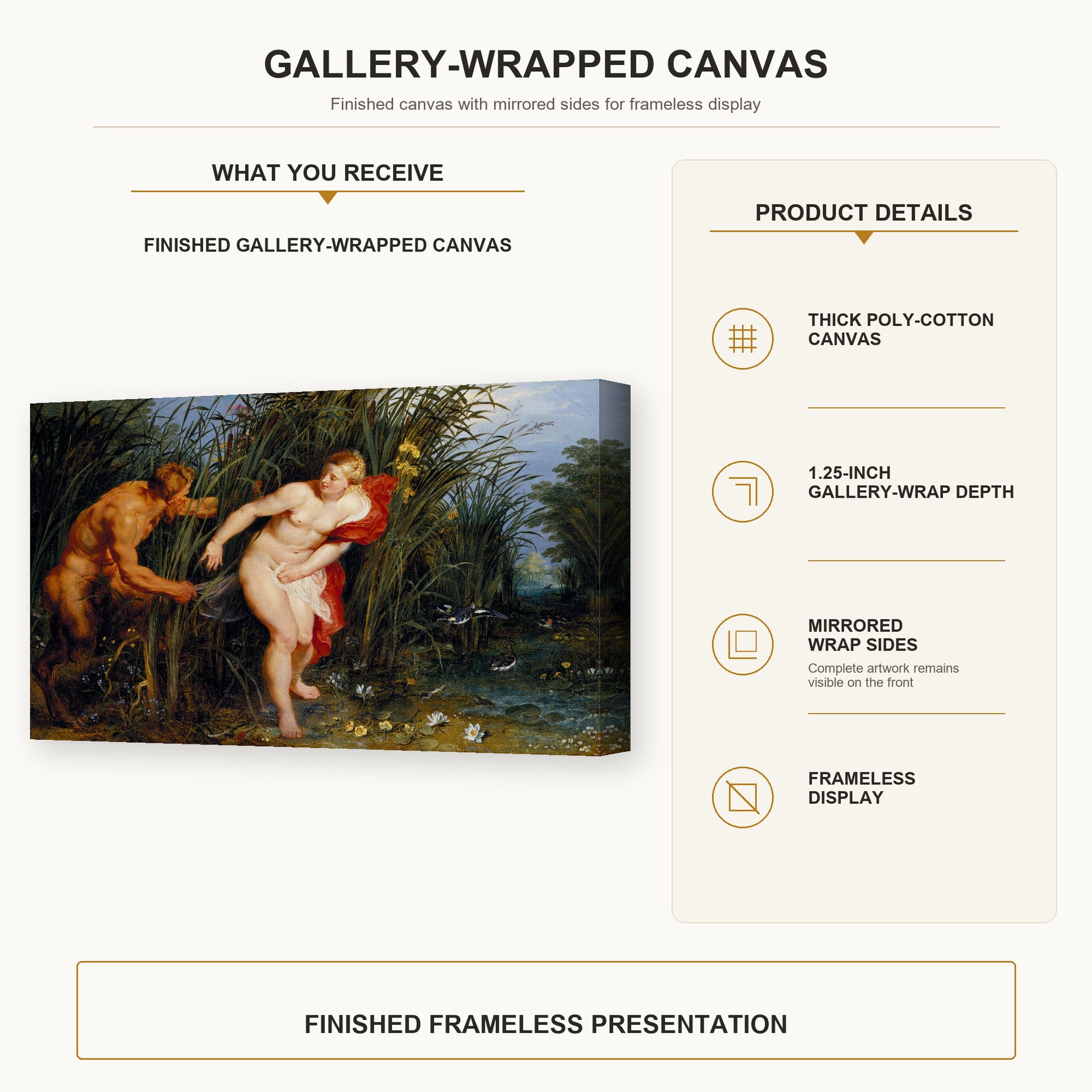 Peter Paul Rubens - Pan and Syrinx gallery wrap canvas construction and hanging details infographic