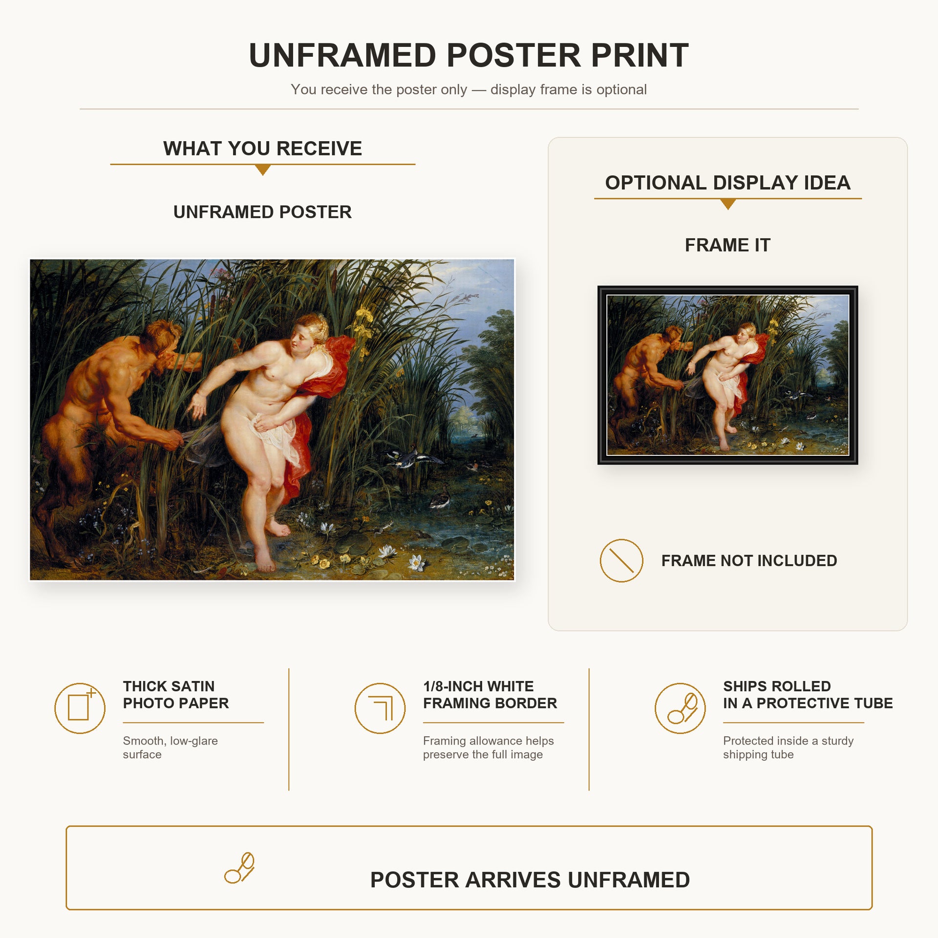 Peter Paul Rubens - Pan and Syrinx poster print size comparison and framing display infographic