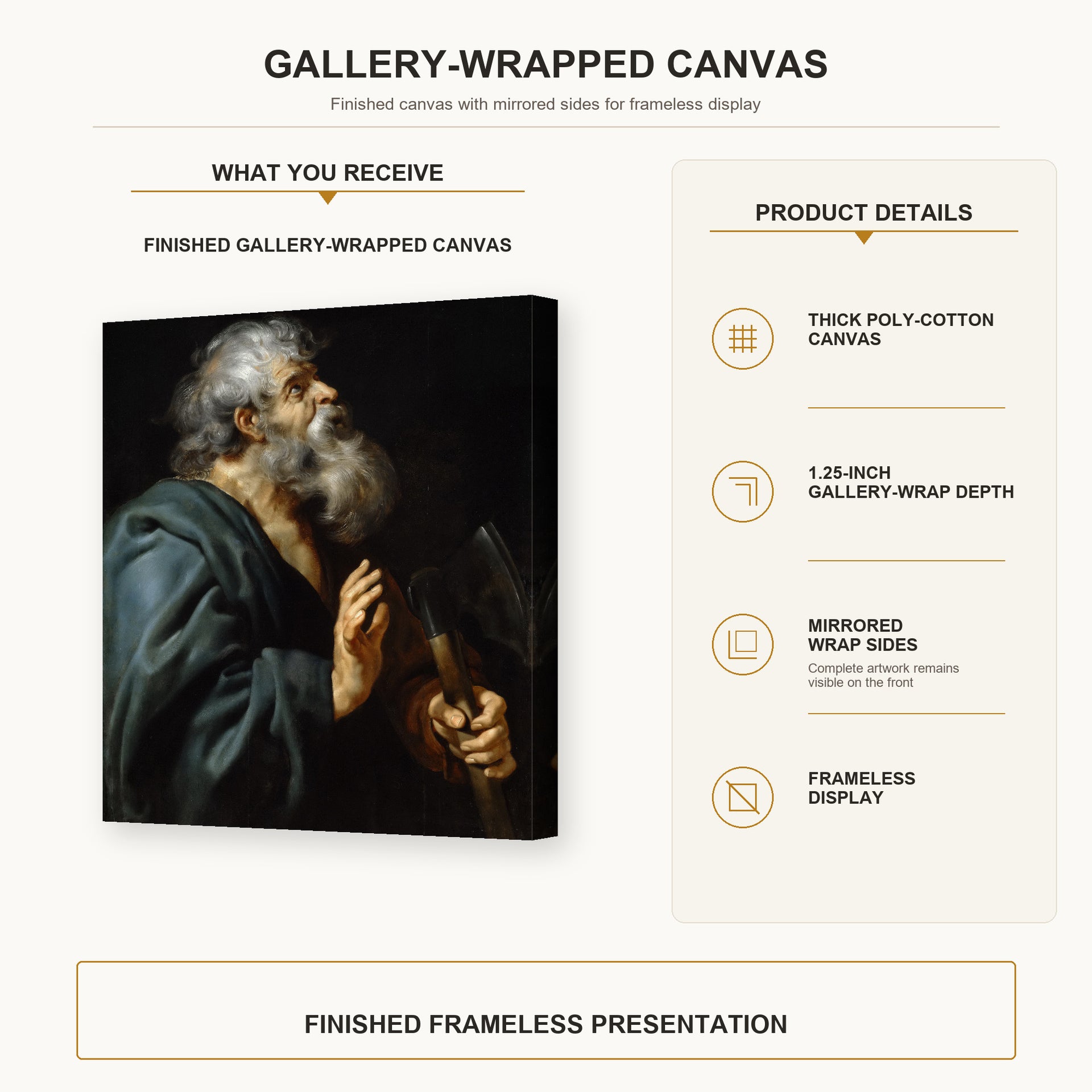 Peter Paul Rubens - Saint Matthias gallery wrap canvas construction and hanging details infographic
