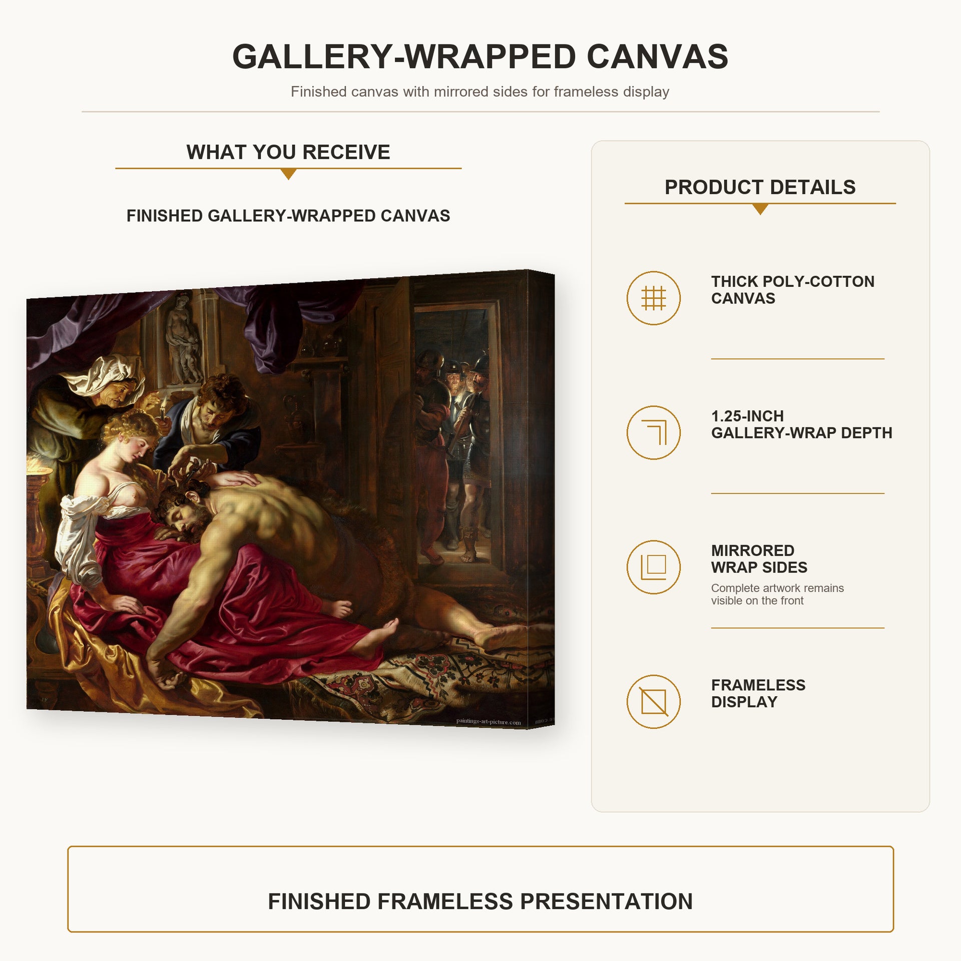 Peter Paul Rubens - Samson and Delilah gallery wrap canvas construction and hanging details infographic