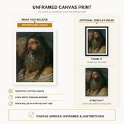 Peter Paul Rubens - Study of Two Heads canvas print size comparison and framing display infographic