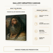 Peter Paul Rubens - Study of Two Heads gallery wrap canvas construction and hanging details infographic