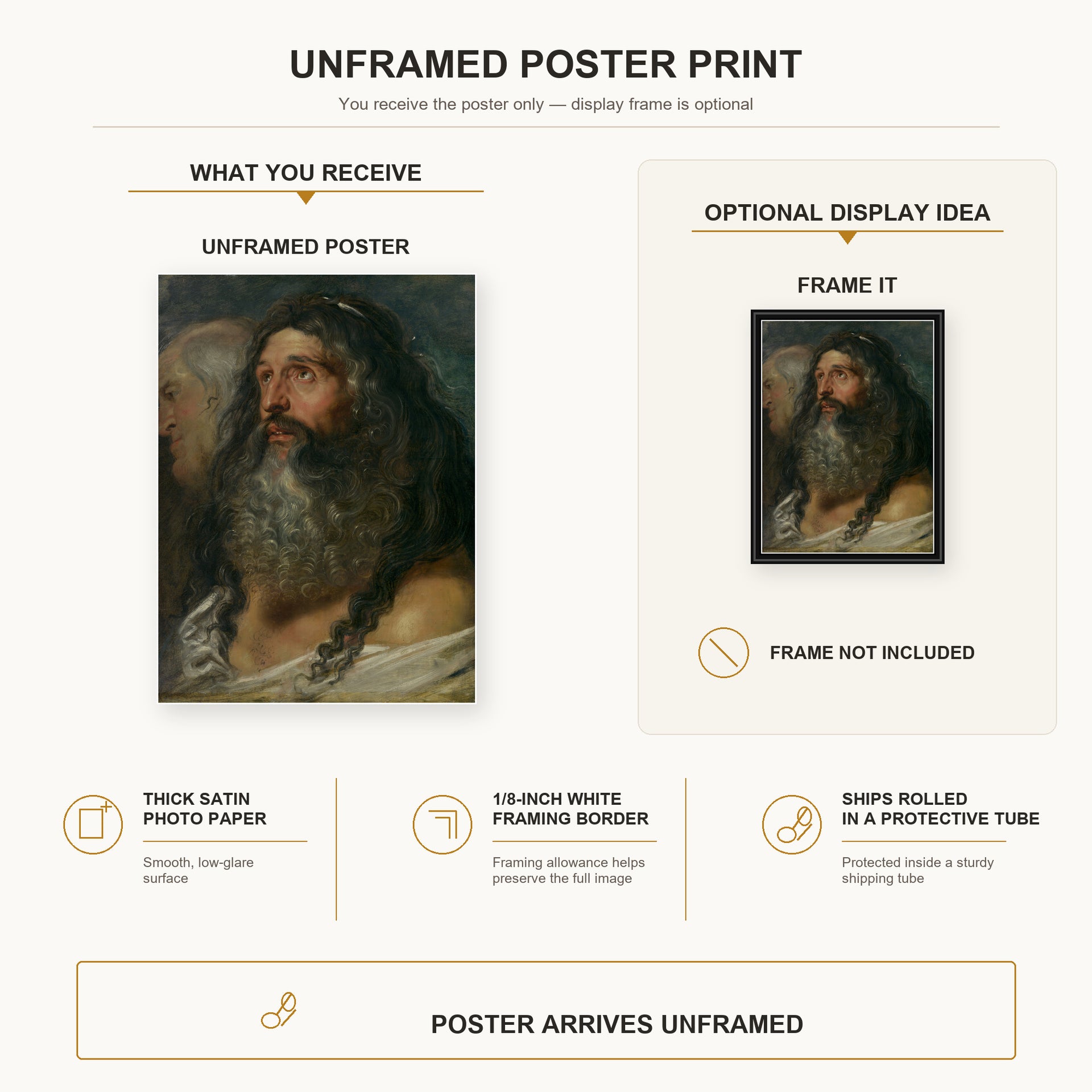Peter Paul Rubens - Study of Two Heads poster print size comparison and framing display infographic