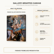 Peter Paul Rubens - The Assumption of the Virgin Mary into Heaven gallery wrap canvas construction and hanging details infographic