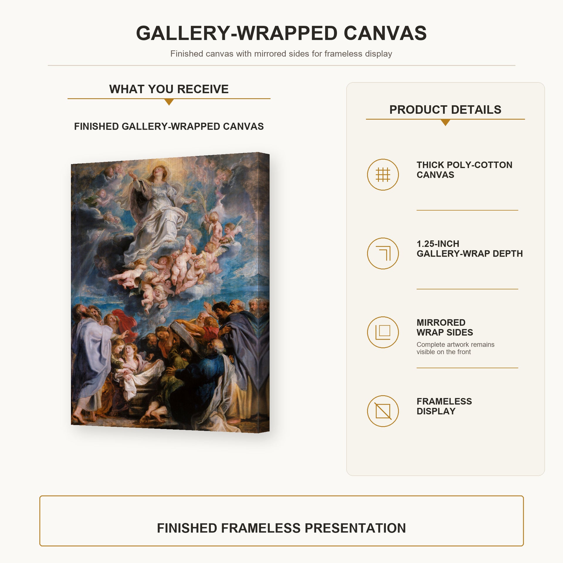 Peter Paul Rubens - The Assumption of the Virgin Mary into Heaven gallery wrap canvas construction and hanging details infographic