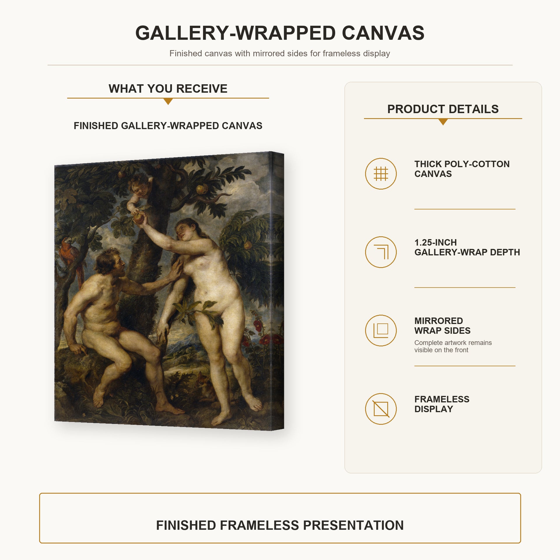 Peter Paul Rubens - The Fall of Man gallery wrap canvas construction and hanging details infographic