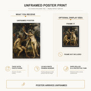 Peter Paul Rubens - The Fall of Man poster print size comparison and framing display infographic