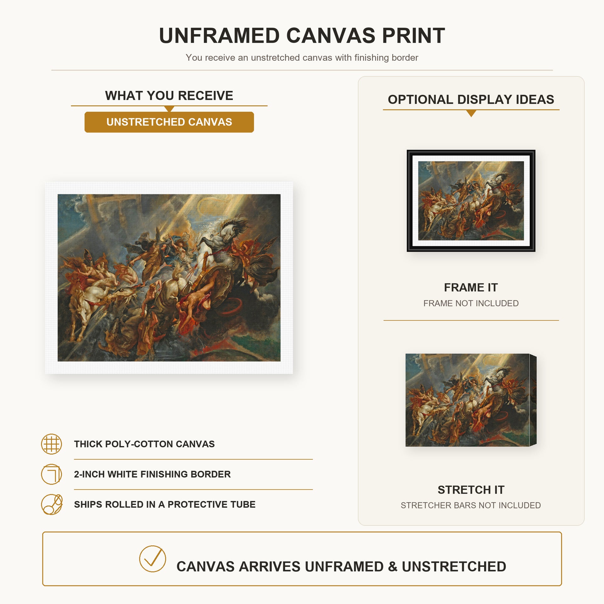 Peter Paul Rubens - The Fall of Phaeton canvas print size comparison and framing display infographic