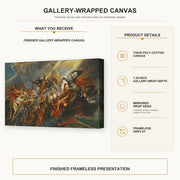 Peter Paul Rubens - The Fall of Phaeton gallery wrap canvas construction and hanging details infographic