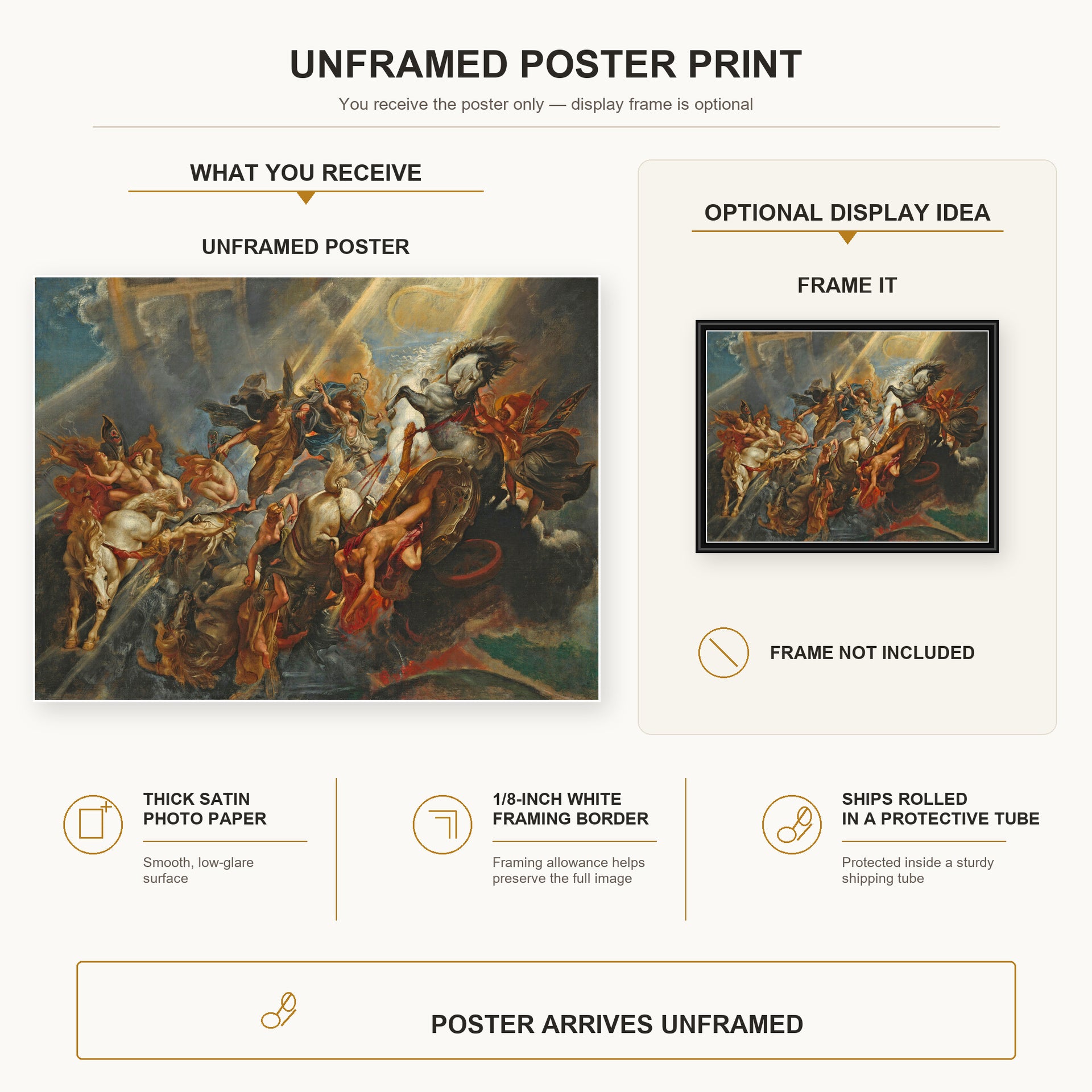 Peter Paul Rubens - The Fall of Phaeton poster print size comparison and framing display infographic