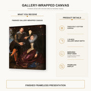 Peter Paul Rubens - The Honeysuckle Bower gallery wrap canvas construction and hanging details infographic